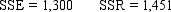 A researcher is trying to decide whether or not to add another variable to his model.He has estimated the following model from a sample of 28 observations. He has also estimated the model with an additional variable X<sub>3</sub>.The results are What advice would you give this researcher? Use a .05 level of significance.