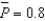 Simple random sampling has been used to obtain a sample of n = 40 elements from a population of N=300.The sample proportion   a.Estimate the standard error of the proportion. b.Develop an approximate 95% confidence interval for the population proportion.<div style=padding-top: 35px> 