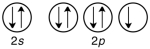 <strong>Which of the following violates the Pauli exclusion principle?</strong> A) B) C) D) All of them