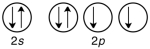 <strong>Which of the following violates the Pauli exclusion principle?</strong> A) B) C) D) All of them
