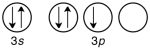 <strong>Which of the following is the correct valence electron configuration of phosphorus?</strong> A) B) C) D)