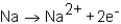 <strong>During the formation of an ionic bond between Na and N,which of the following reactions occurs?</strong> A) B) C) D)