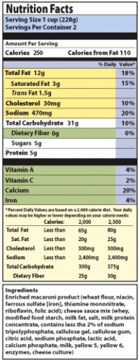 Based on the Ingredients List below, the product is a whole-grain product.