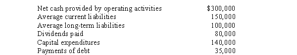 <strong>Plough Corporation reports the following information: Plough's free cash flow is:</strong> A) $80,000 B) $105,000 C) $45,000 D) $10,000