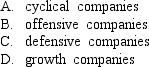 Companies exhibiting performance that is positively related to the business cycle are called:
