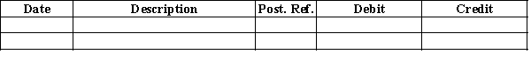 Gizmo Company purchased a one-year insurance policy on October 1 for $1,800. The adjusting entry on December 31 would be: