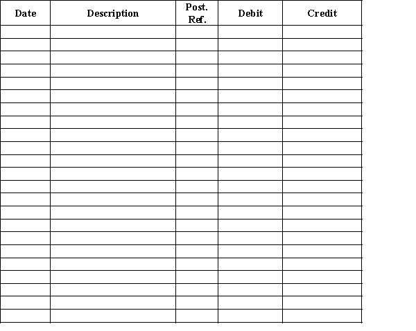 Journalize the following selected transactions for January. Explanations may be omitted.Jan.1Received cash from the investment made by the owner, $14,000.2Received cash for providing accounting services, $9,500.3Billed customers on account for providing services, $4,200.4Paid advertising expense, $700.5Received cash from customers on account, $2,500.6Owner withdrew $1,010.7Received telephone bill, $900.8Paid telephone bill, $900.