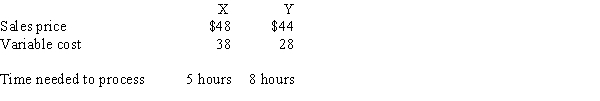 Peyton Company manufactures Phone X and Phone Y. Peyton can sell all it can make of either. Based on the following data, assuming the number of hours is a constraint, which statement is true?