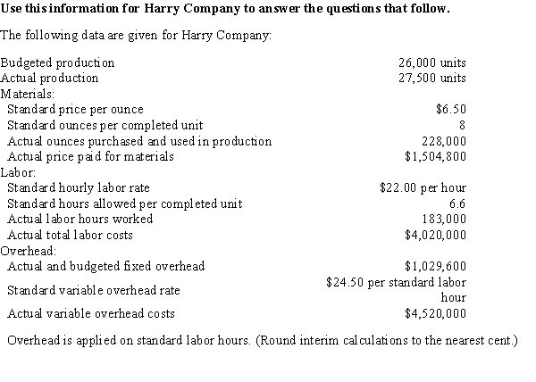   -Calculate the total direct labor variance.