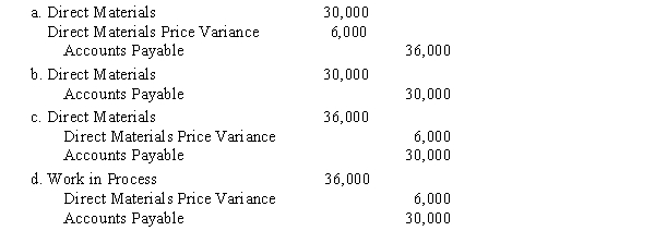 Morocco Desk Co. purchases 6,000 feet of lumber at $6 per foot. The standard price for direct materials is $5. The entry to record the purchase and unfavorable direct materials price variance is