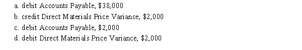 A company records its inventory purchases at standard cost but also records purchase price variances. The company purchased 5,000 widgets at $8.00 each, and the standard cost for the widgets is $7.60. Which of the following would be included in the journal entry?