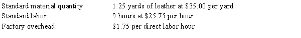 Compute the standard cost for one pair of boots, based on the following standards for each pair of boots: