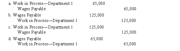 The journal entry to record the flow of costs into Department 1 for direct labor is  