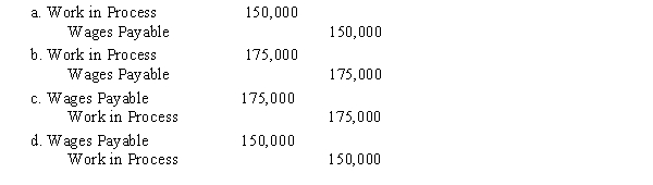 During the period, labor costs incurred on account amounted to $175,000, including $150,000 for production orders and $25,000 for general factory use. In addition, factory overhead charged to production was $32,000. The entry to record the direct labor costs is