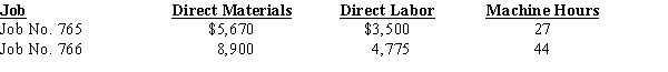 At the end of April, Cavy Company had completed Jobs 766 and 765. The individual job cost sheets reveal the following information: Job 765 produced 152 units, and Job 766 consisted of 250 units.Assuming that the predetermined overhead rate is applied by using machine hours at a rate of $200 per hour, determine the (a) balance on the job cost sheets for each job and (b) the cost per unit at the end of April.