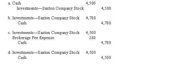 Jarvis Corporation makes an investment in 100 shares of Saxton Company's common stock. The stock is purchased for $45 a share plus brokerage fees of $280. The entry for the purchase is