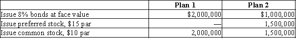 Ulmer Company is considering the following alternative financing plans:? Income tax is estimated at 35% of income. Dividends of $1 per share were declared and paid on the preferred stock.Determine the earnings per share of common stock, assuming income before bond interest and income tax is $600,000.