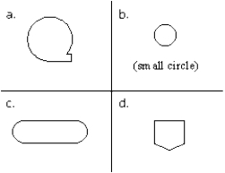 <strong>Which of the following systems flowcharting symbols descriptions is incorrect?  </strong> A) Tape B) on-page connector C) start/stop D) paper file <div style=padding-top: 35px> 