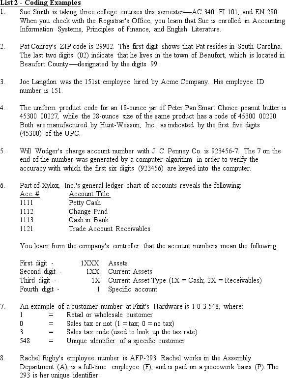List 1 shows the coding schemes discussed and illustrated in Chapter 5, while List 2 contains eight coding examples. \begin{array}{c} \begin{array}{lll} \text{List 1 - Coding Schemes}\\ \hline A. \quad \text{Sequential (serial)}\\ B. \quad \text{Block}\\ C. \quad \text{Significant digit}\\ \end{array} \begin{array}{lll} &&& \end{array} \begin{array}{lll} \\ D. \quad Hierarchica\\ E. \quad Mnemonic\\ F. \quad Check digit\\ \end{array} \end{array} Required: On your solution sheet, list the numbers 1 through 8 from List 2. Next to each number, show the capital letter from List 1 that best describes the coding type represented by each example. HINT: Some letters from List 1 may be used for more than one coding example, while some letters may not be used at all.