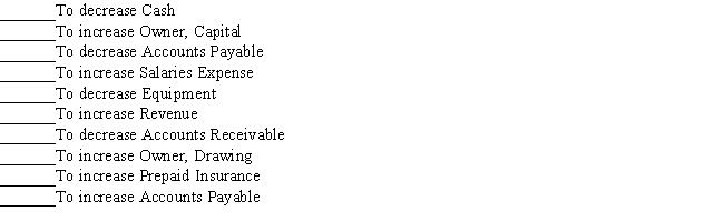 Indicate whether each of the following changes in accounts would be a debit (D) or credit (C) entry.