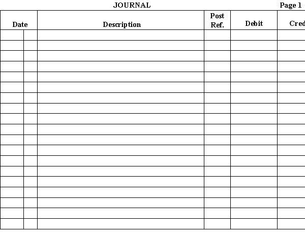 George Smyth opened a computer repair business on Apr. 1, 20--. During the first month of operations, the firm had the following transactions. Record these transactions on page 1 of the general journal. Omit explanations. Post appropriate transactions to the general ledger. Apr. 1 George Smyth invested $30,000 cash in the business. 2 Paid rent for April, $2,100. 8 Bought equipment for $12,000 and issued a check for $3,000 as a down payment. 12 Performed services for $3,200 in cash, and $1,200 on credit. 19 Paid electric bill, $225. 25 Received $900 on account from credit customers. 