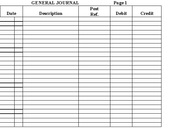 On December 31, 20--, after adjustments, Tuscany Company's general ledger contains the account balances as shown on the partially completed work sheet below. Journalize the (four) closing entries necessary at the end of December. 
