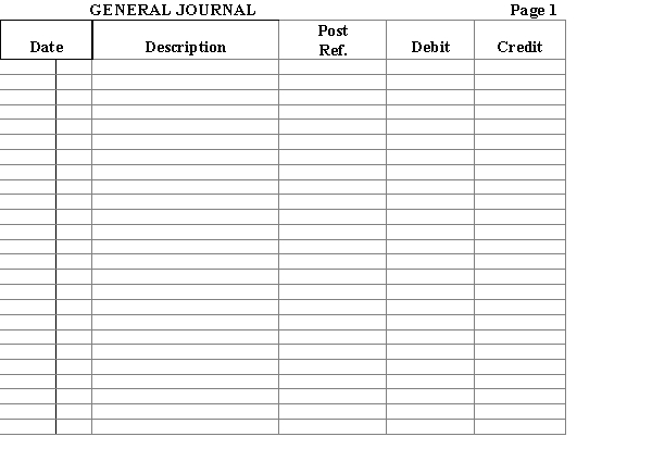 From the following partial work sheet for Walter Searing, journalize the closing entries necessary for month-end and prepare a post-closing trial balancE. 
