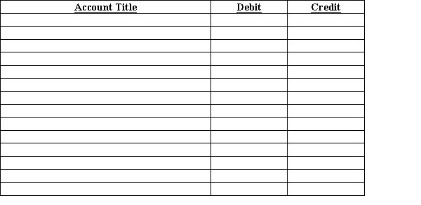 From the following partial work sheet for Walter Searing, journalize the closing entries necessary for month-end and prepare a post-closing trial balancE. 