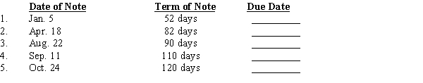 For the following notes, calculate the due date.
