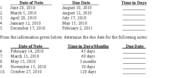 From the information given below, compute the time in days for the following notes: From the information given below, calculate the accrued interest for the following notes (round to two decimal places, if necessary):