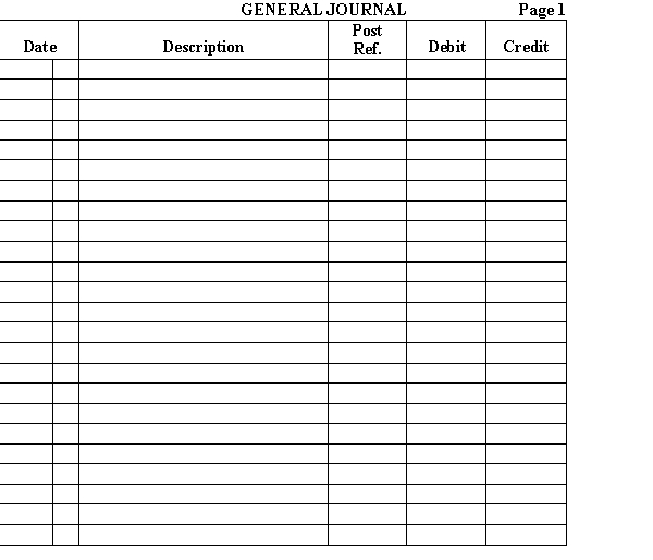 Prepare the general journal entries for Infinity Diner for the following notes receivable transactions (assuming there are 28 days in February). 