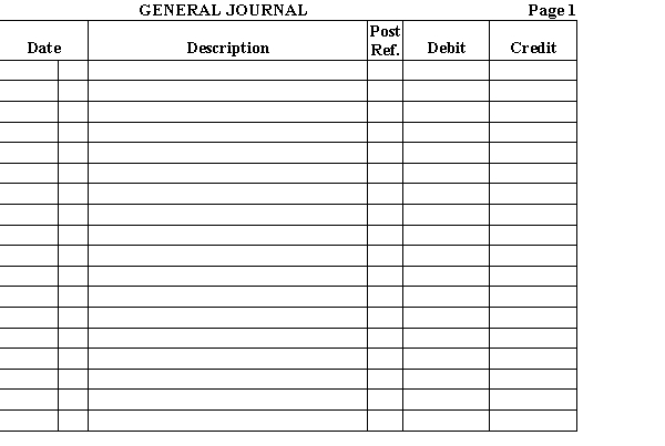 Maureen Knipper and Jordan Klein have been sole proprietors of separate animal relocation businesses for several years. On January 1, 20--, they form a partnership called K & K Animal Kingdom. The following balance sheets provided for each business serve as the basis for the partnership: Knipper and Klein agree that the information provided on the balance sheets represents market values, except for the assets listed below for which appraisals of current market values were obtained. Required: Prepare the opening journal entries for the formation of K & K Animal Kingdom.