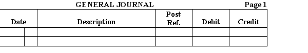 Rozlyn Corporation makes children's toys. It applies overhead at the rate of 110% of direct labor costs. During the year, the labor costs were $130,000. The actual overhead was $142,000. Make the appropriate general journal entry dated December 31, 20--, to adjust the factory overhead account balance (under- or overapplied) for the year.