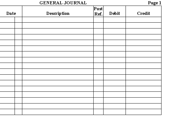 Step-in-Time Manufacturing had the following transactions for its job order costing operation: Required: Prepare general journal entries to record these transactions.