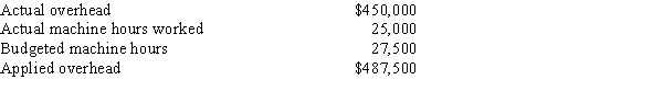 <strong>The following information is provided by the Sutton Corporation for the year: If normal costing is used, budgeted overhead used to calculate the predetermined rate would be</strong> A)$443,250. B)$450,000. C)$487,500. D)$536,250.