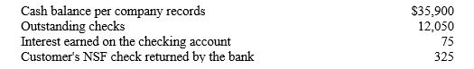 The accountant preparing the January bank reconciliation identified the following items: There was also an error in the accounting records whereby a customer's check for $101 was recorded as $110. What is the company's adjusted cash balance at January 31st?