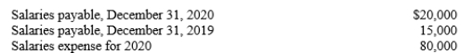 A company reported the following information: How much cash was paid for salaries during 2020?