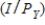 <strong>The slope of the budget constraint line is</strong> A) the ratio of the prices   B)the negative of the ratio of the prices   C)the ratio of income divided by price of Y   D)none of the above. <div style=padding-top: 35px> 