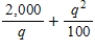 <strong>Suppose a production function is q = K<sup>1/2</sup>L<sup>1/3</sup> and in the short run capital (K)is fixed at 100. If the wage is $10 and the rental rate on capital is $20,the short run average cost is</strong> A) B) C) D)