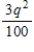 <strong>Suppose a production function is q = K<sup>1/2</sup>L<sup>1/3</sup> and in the short run capital (K)is fixed at 100. If the wage is $10 and the rental rate on capital is $20,the short run marginal cost is</strong> A)1000 + q<sup>3</sup> B) C)q<sup>3</sup> D)2q<sup>3</sup>