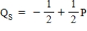 <strong>Suppose there are 100 firms each with a short run total cost of STC = q<sup>2</sup> + q + 10,so that marginal cost is MC = 2q +1.The market supply curve is</strong> A)QS = -50 + 50P B) C)QS = -100 + 100P D)QS = -50 + 50q<sup>2</sup>