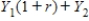 <strong>Draw a two period budget line where the borrow/lending rate of interest,r,allows consumers to choose consumption in each of the two periods.C1 and C2 given their anticipated income on two periods,Y1 and Y2.The horizontal (C1)intercept is</strong> A) B) C) D)