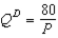 Suppose demand is given by the equation: At what point along this demand curve will total revenue be maximized?