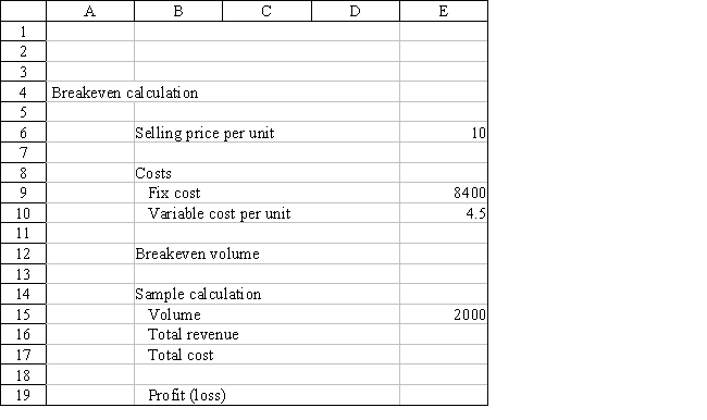 In this portion of an Excel spreadsheet,the user has given values for selling price,the costs,and a sample volume.Give the cell formula for a.cell E12,breakeven volume. b.cell E16,total revenue. c.cell E17,total cost. d.cell E19,profit (loss). 