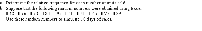 For the past 50 days,daily sales of laundry detergent in a large grocery store have been recorded (to the nearest 10). 
