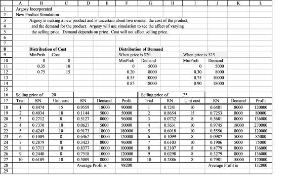 Using the spreadsheet below,give the cell address that would have the formula shown. 
