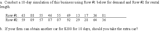 As the owner of a rent-a-car agency,you have determined the following statistics: The gross profit is $40 per car per day rented.When there is demand for a car but none is available,there is a goodwill loss of $80 and the rental is lost.Each day a car is unused costs you $5 per car.Your firm initially has four cars.