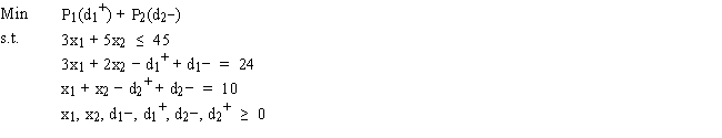 Solve the following problem graphically:  <div style=padding-top: 35px> 