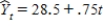 <strong>Linear trend is calculated as .The trend projection for period 15 is</strong> A)11.25. B)28.50. C)39.75. D)44.25.