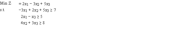 Write the dual of the following problem: 